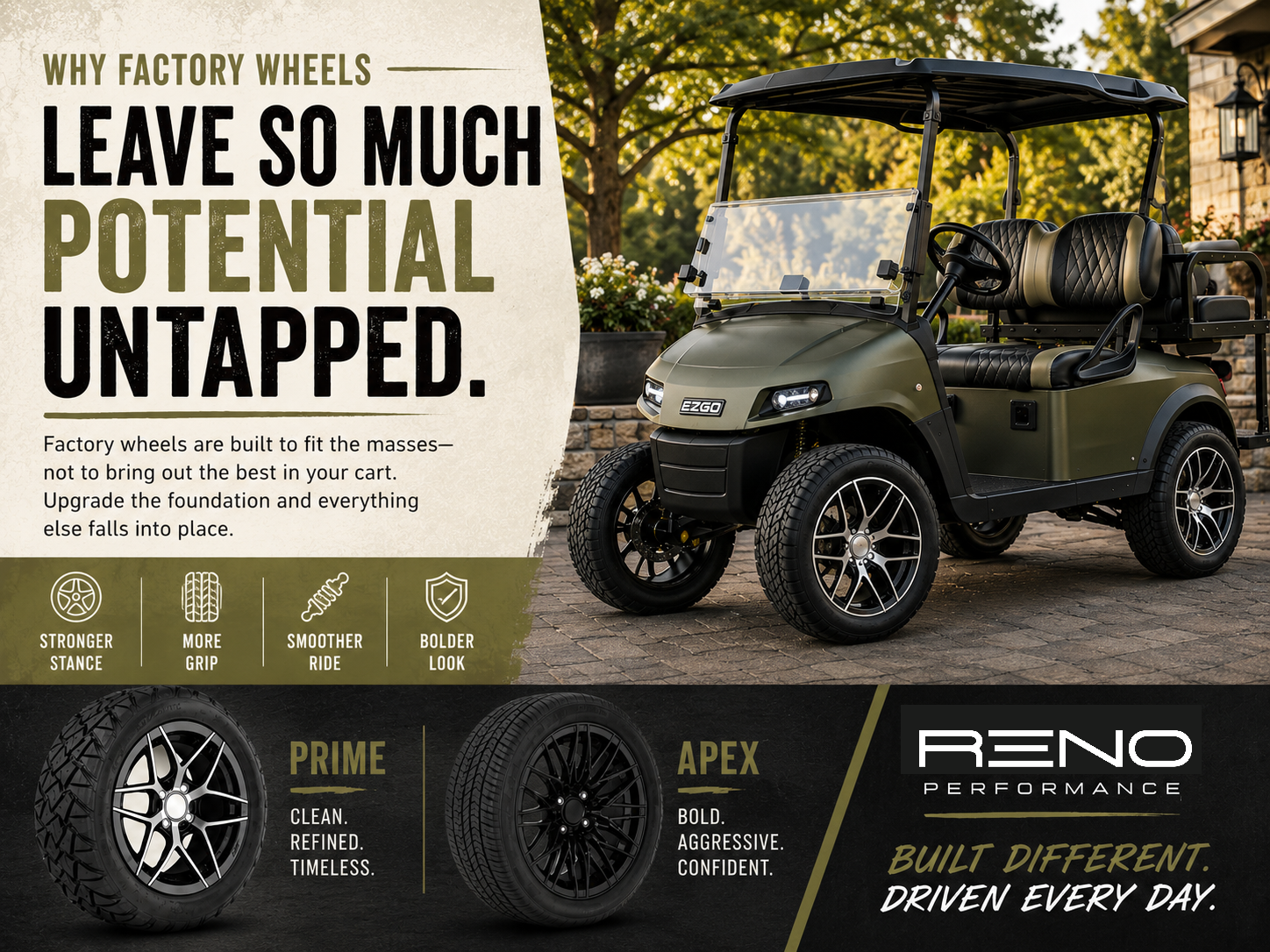 Why Factory Wheels Leave So Much Potential Untapped