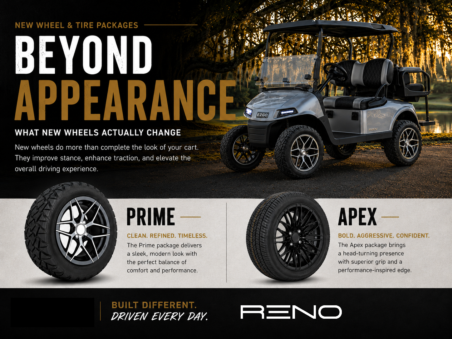 Beyond Appearance: What New Golf Cart Wheels Actually Change